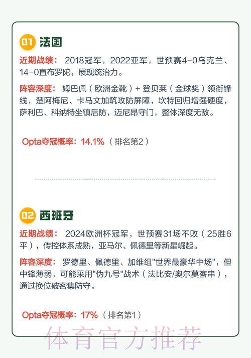 2026世界杯下注在线热门 2026世界杯下注在线热门
